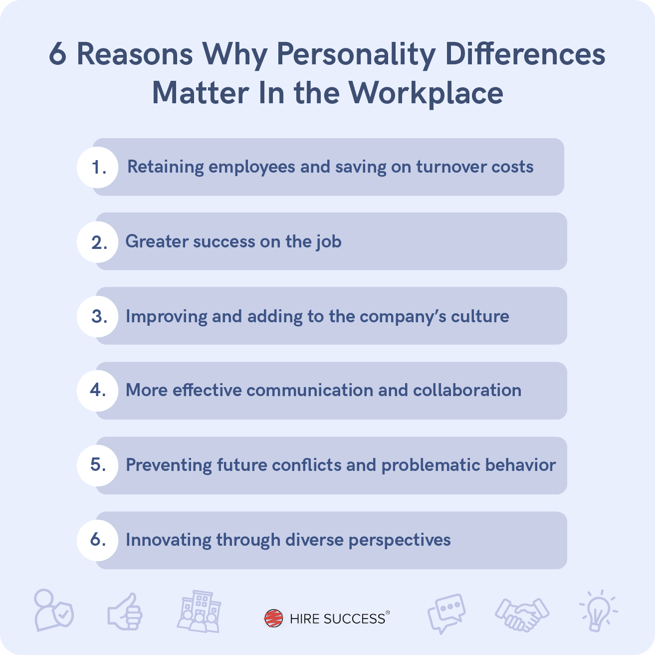 Benefits of different personalities in the workplace.