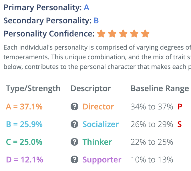 Sample Personality Profile Baseline Summary Report Types Section