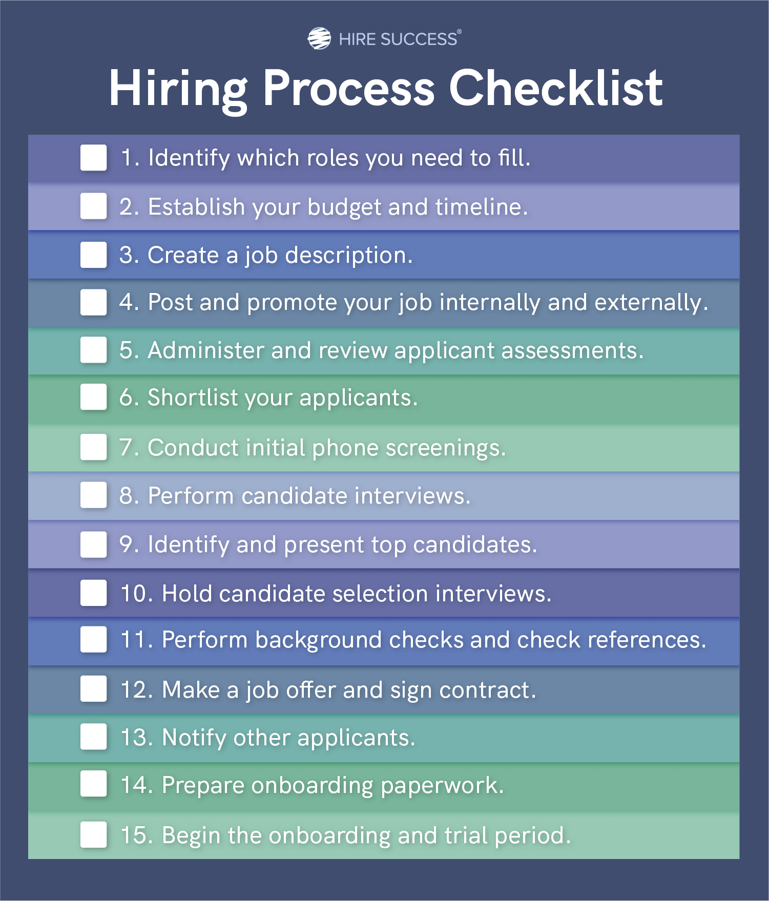 hiring process checklist
