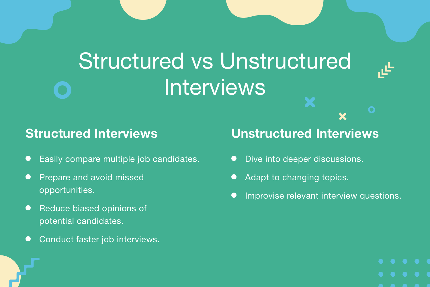 Structured vs Unstructured Interviews