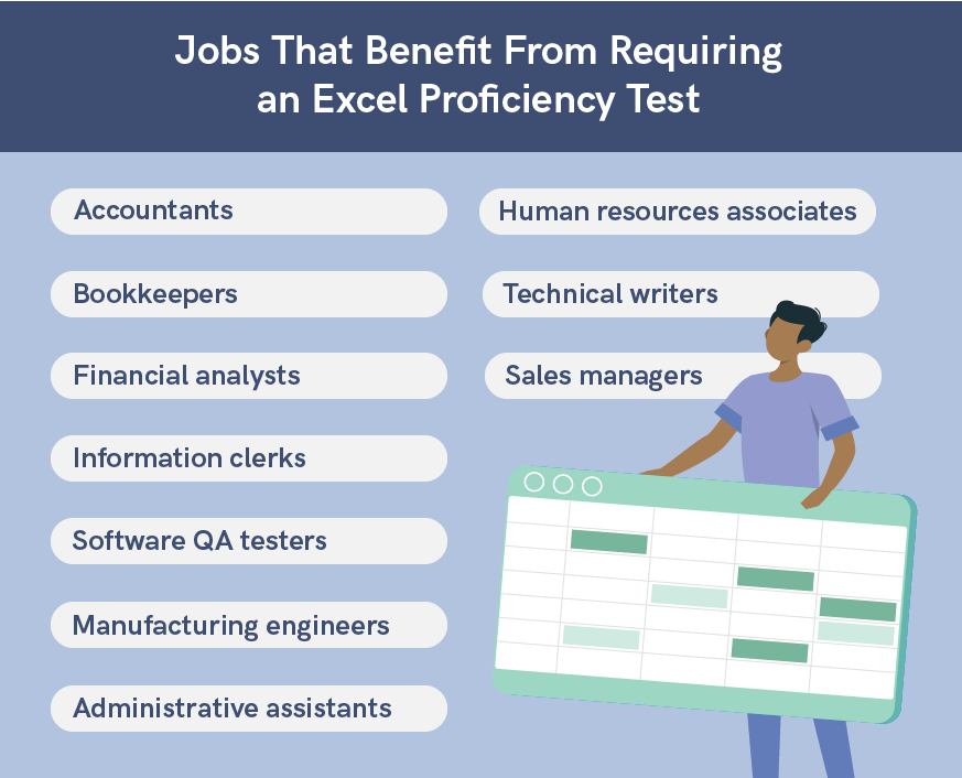 Jobs that benefit from an excel proficiency test.