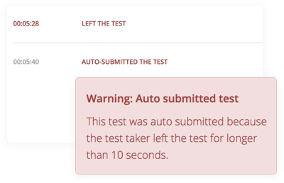 Auto submission to prevent employment test cheating