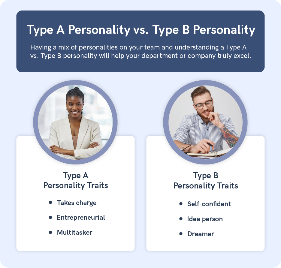 D-type personalities 