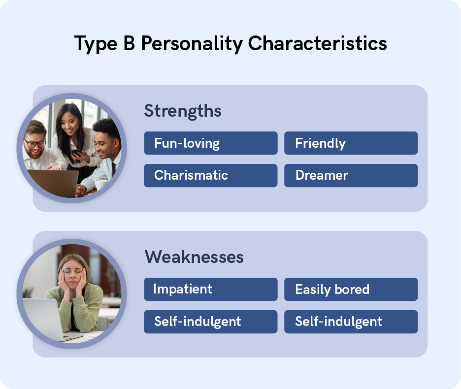 Type b personality characteristics.