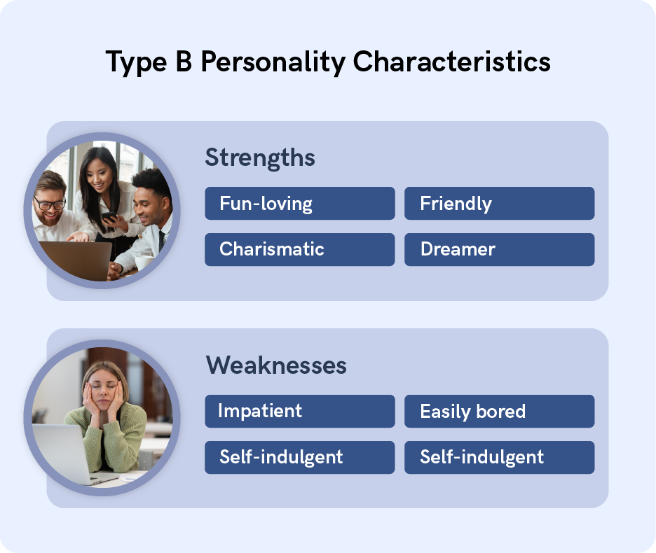 4 Personality Types: A, B, C, and D