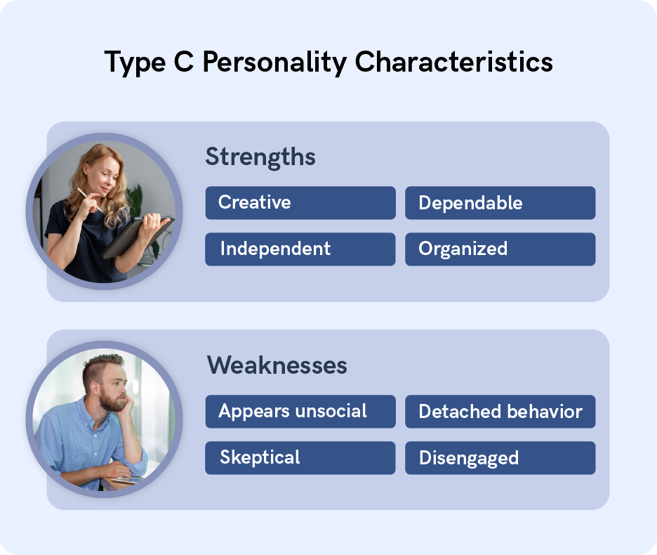 Type c personality characteristics.