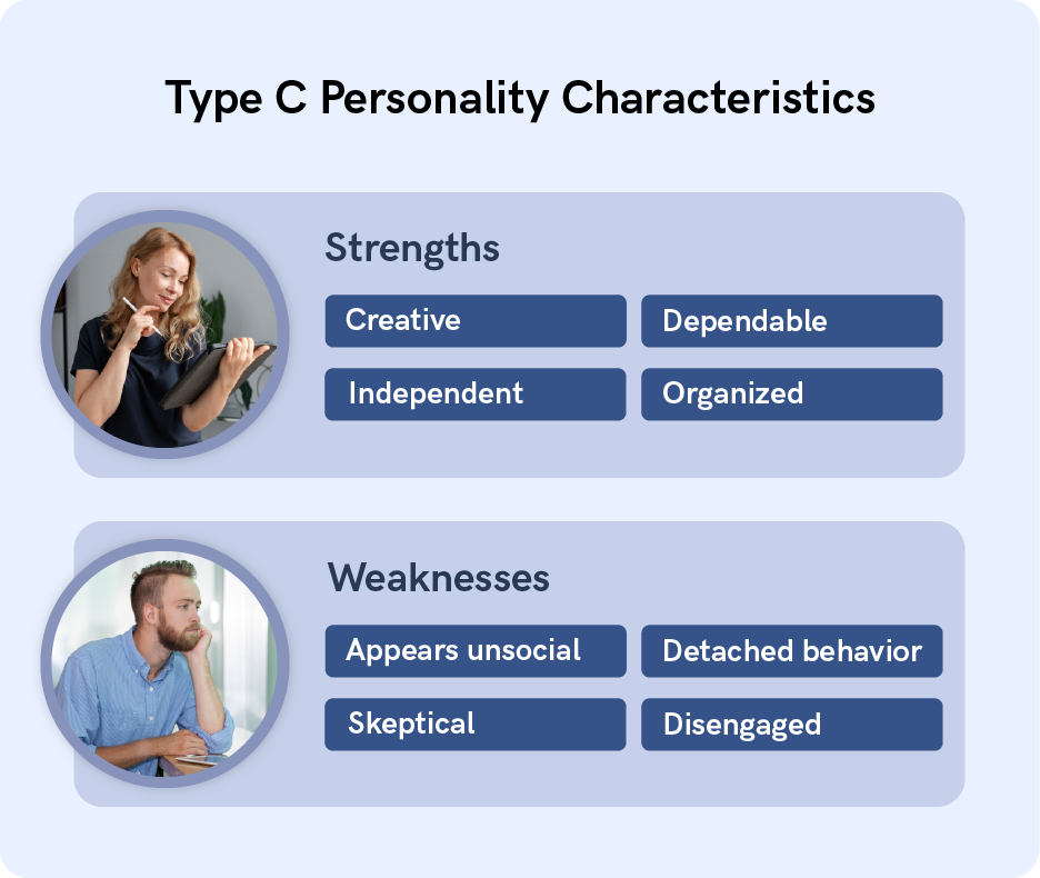 4 Personality Types: A, B, C, and D