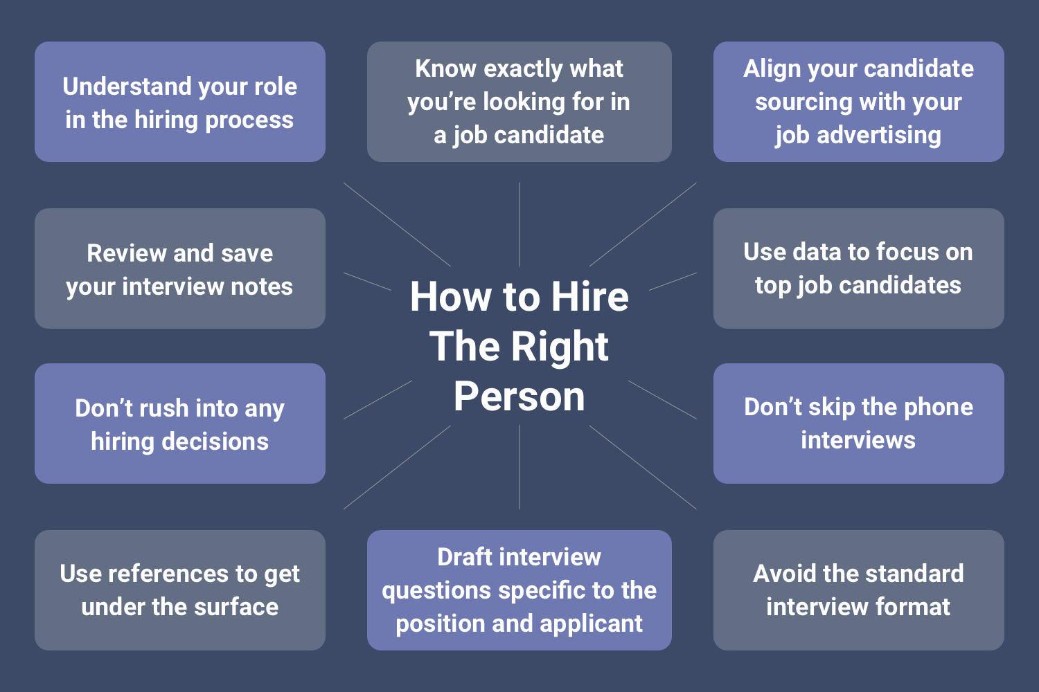 How To Build A Successful Recruitment Team 