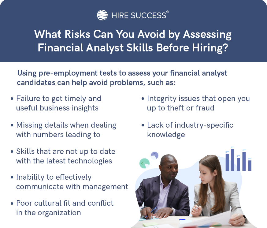Why to assess financial analyst skills before hiring.