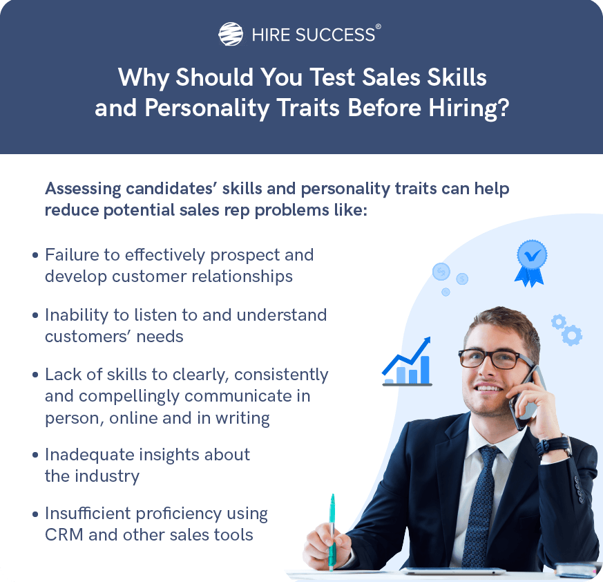 Why to test sales skills and personality traits before hiring.