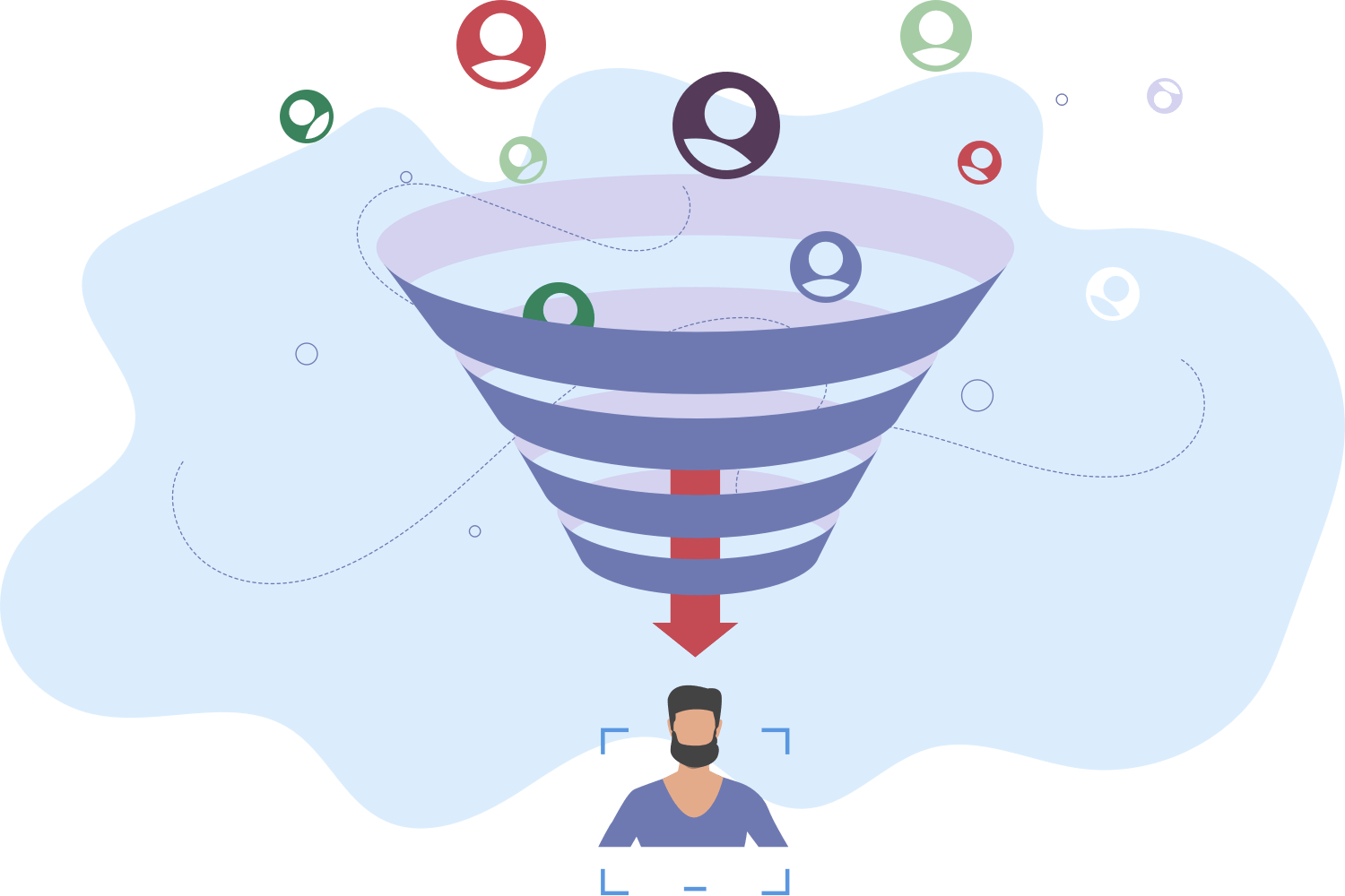 application funnel with transportation and logistics employment tests