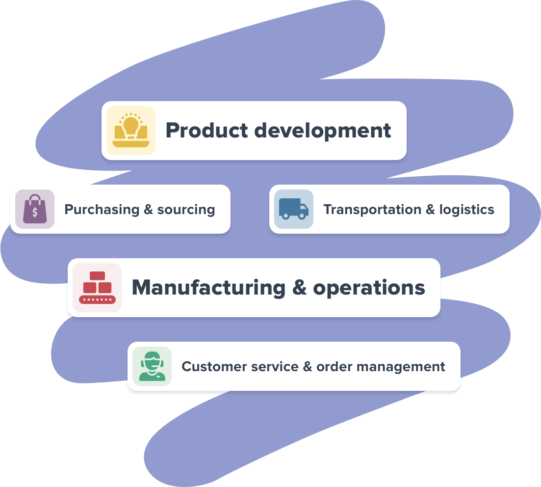 key challenges facing logistics today