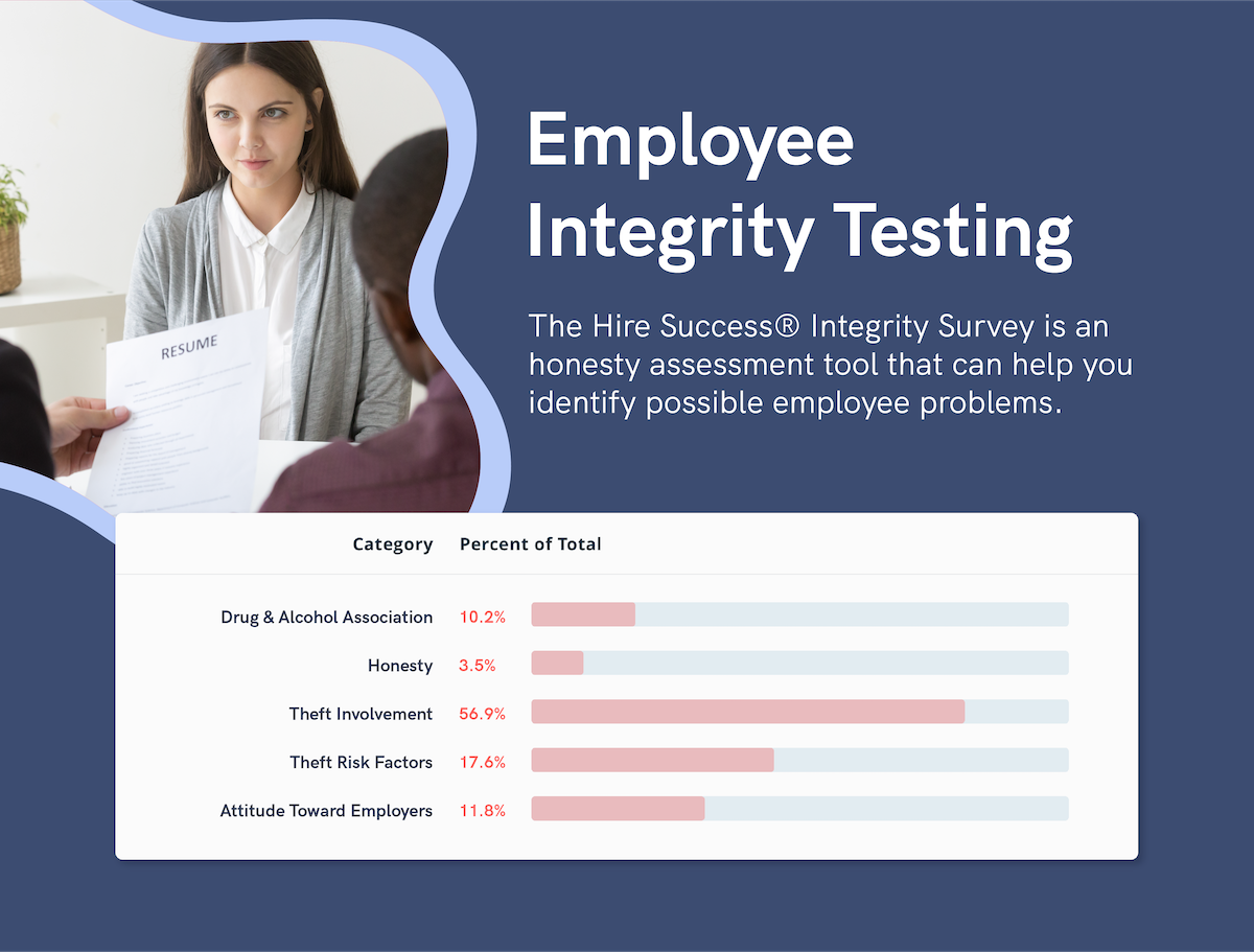 what is an employee integrity test