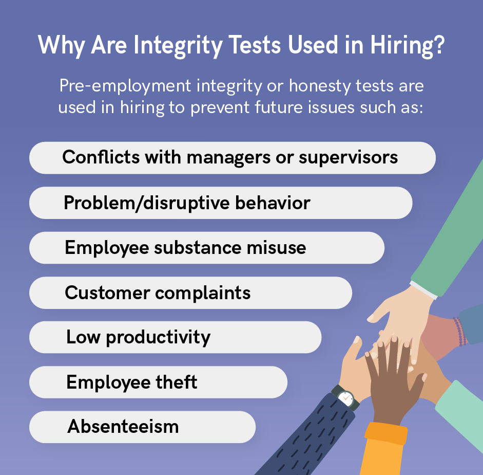 Why companies use integrity tests