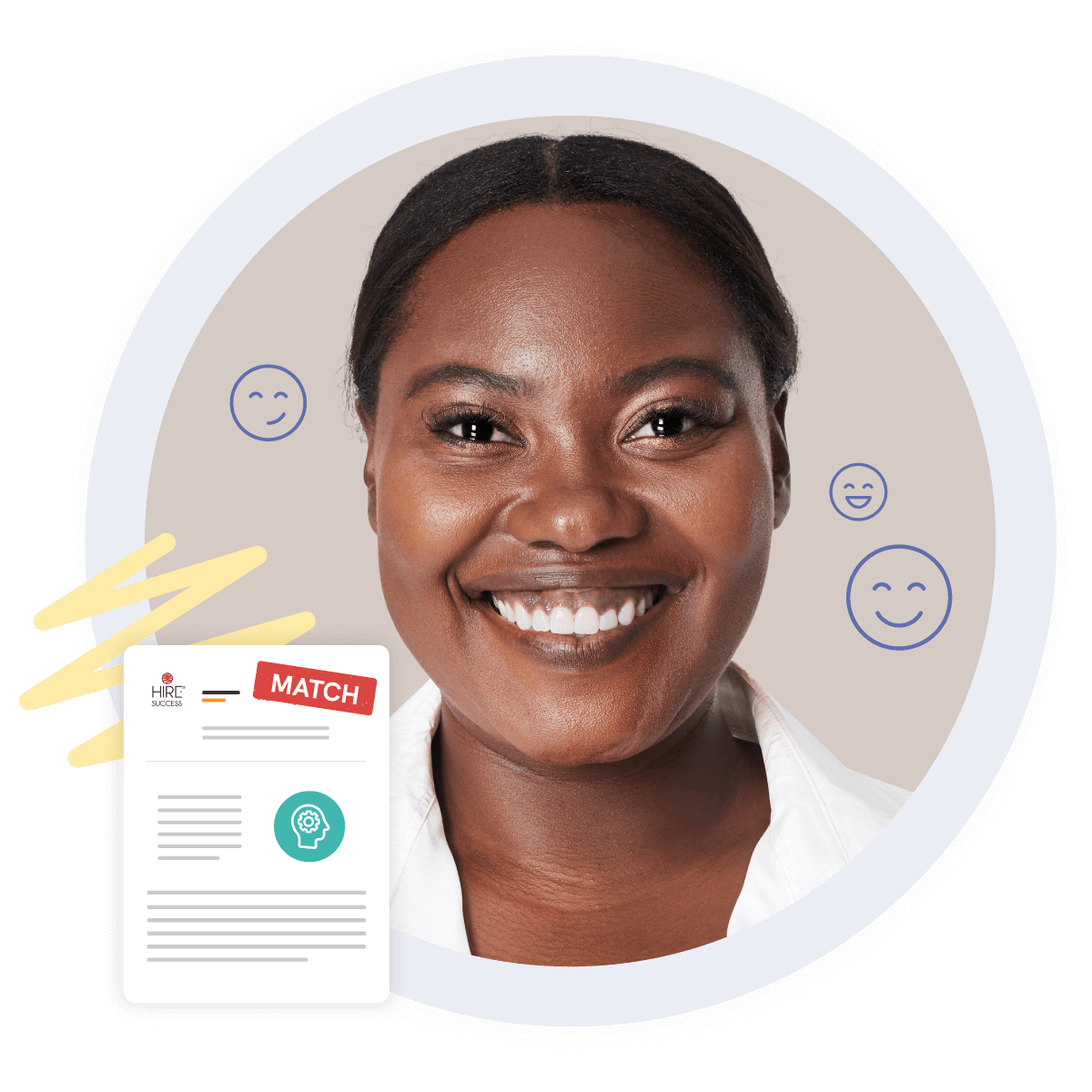 Emotional intelligence testing for employment.