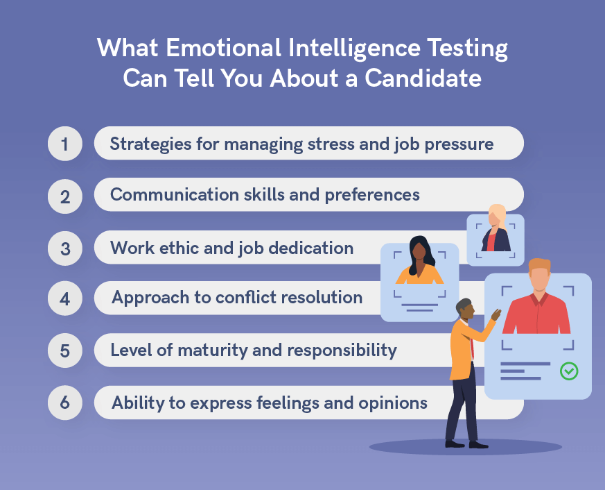Why to test job candidates for emotional intelligence.