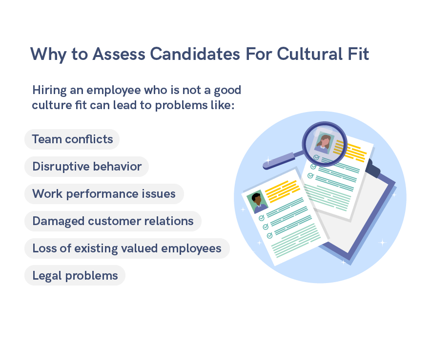 Why to assess candidates for cultural fit.