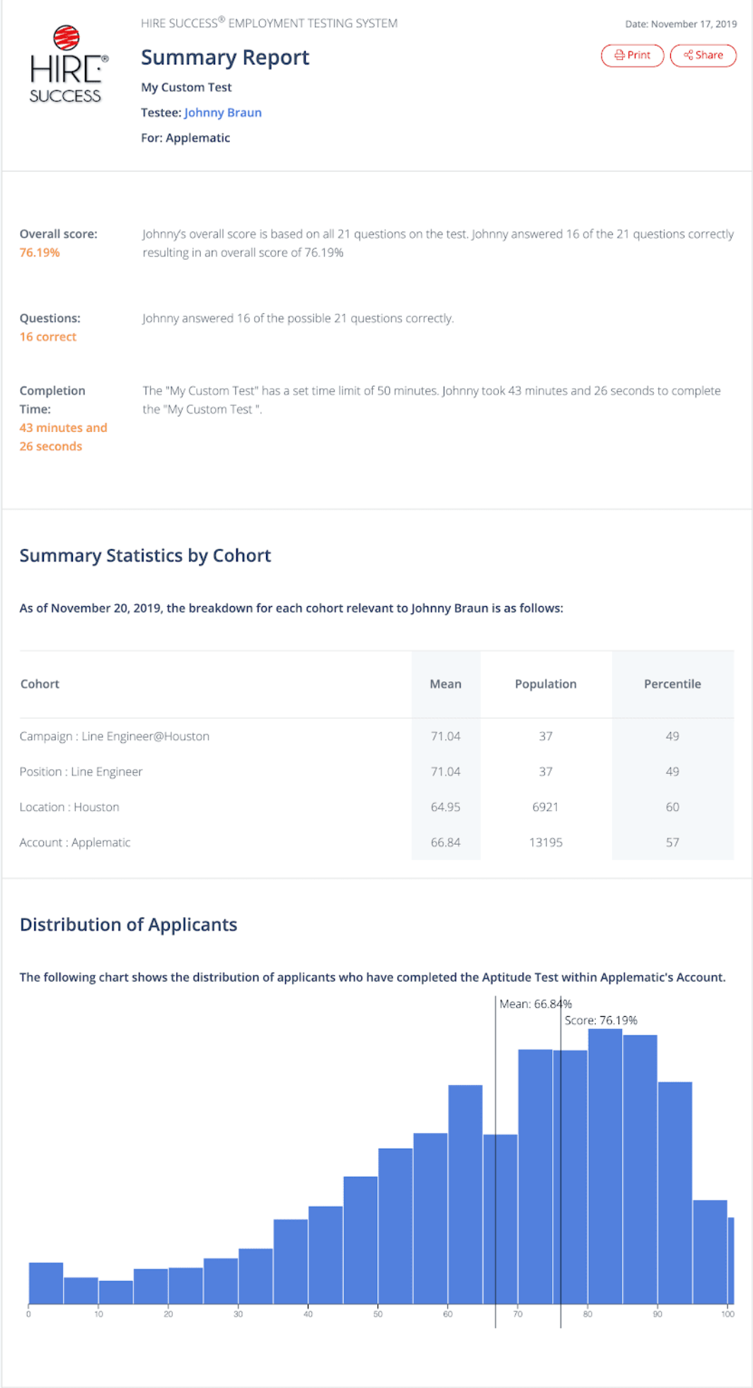 Sample Aptitude and Skills test summary report