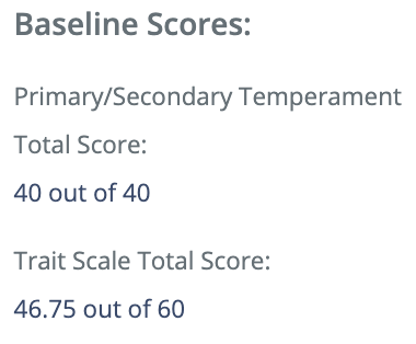 Sample Personality Profile Baseline Summary Report Baseline Scores