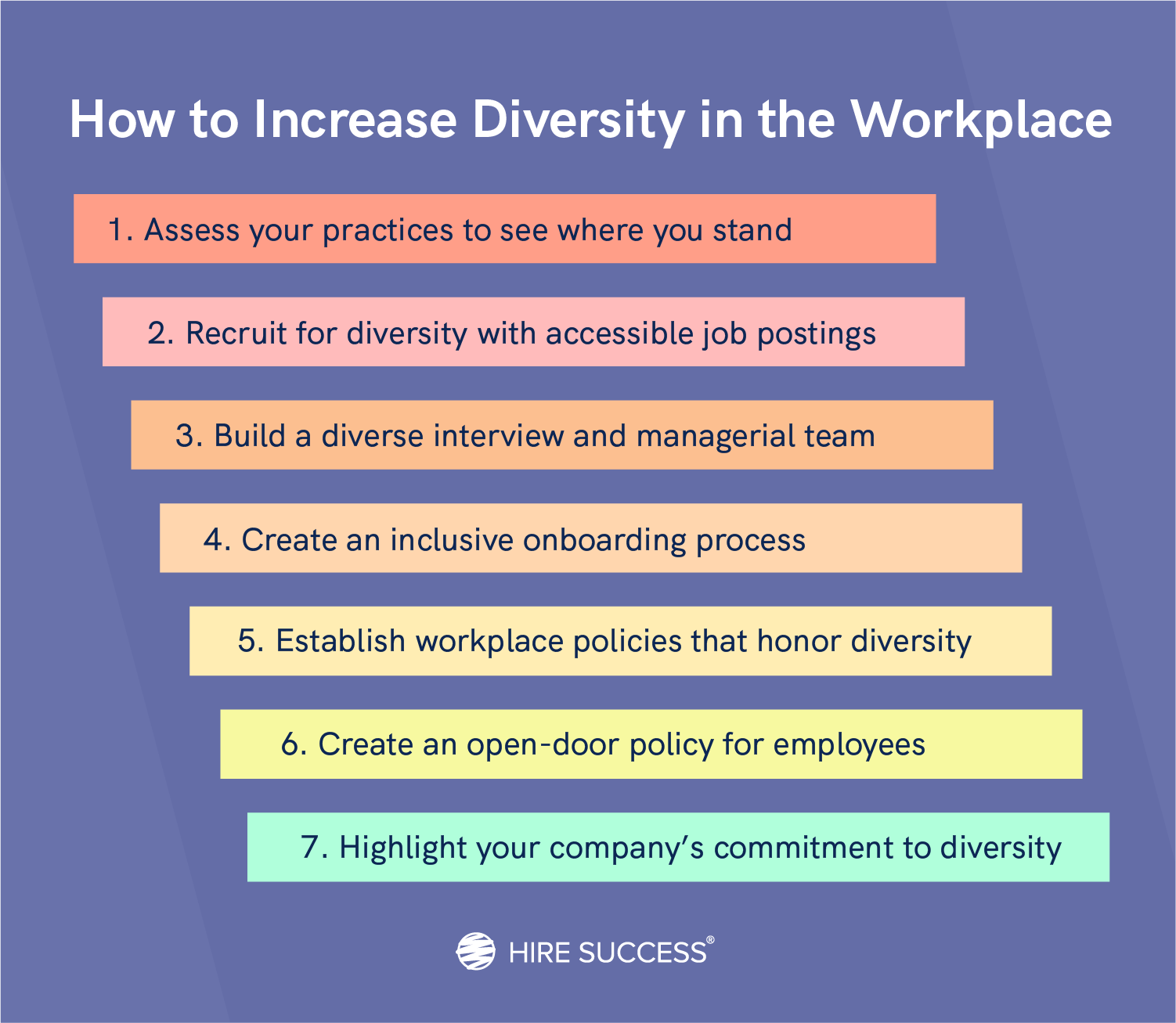 how to increase diversity in the workplace
