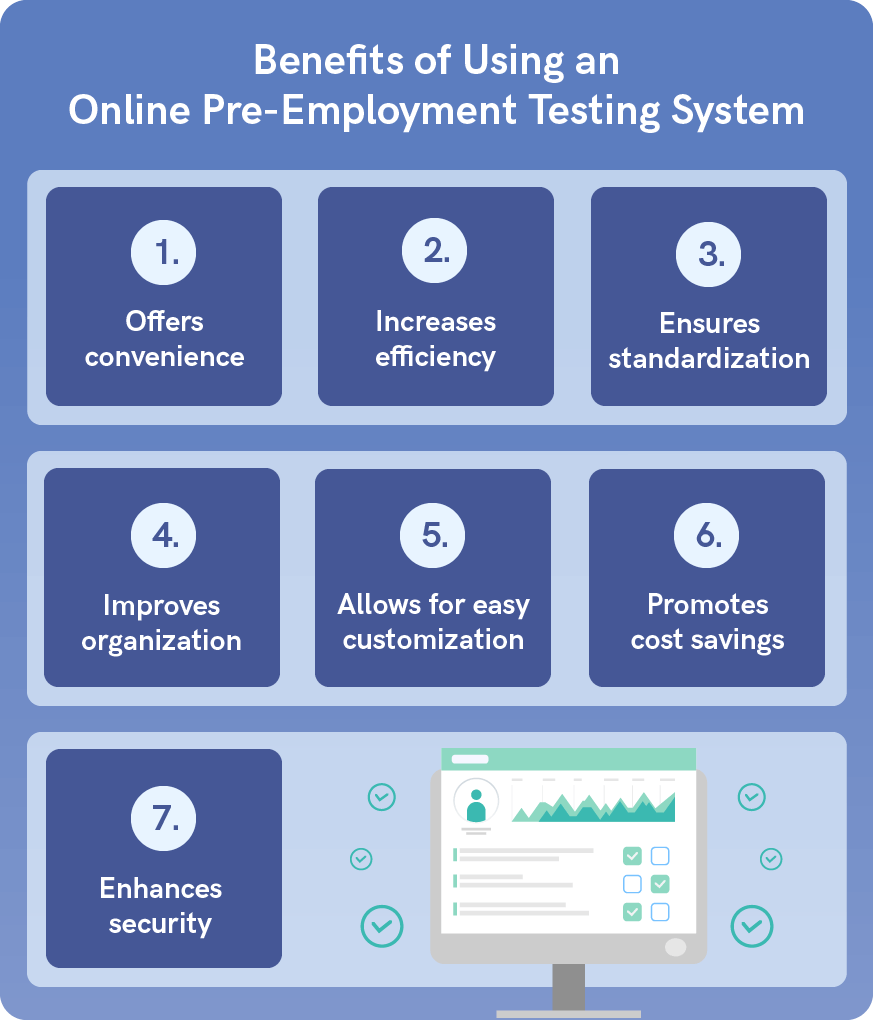 Benefits of using an online pre employment testing system.