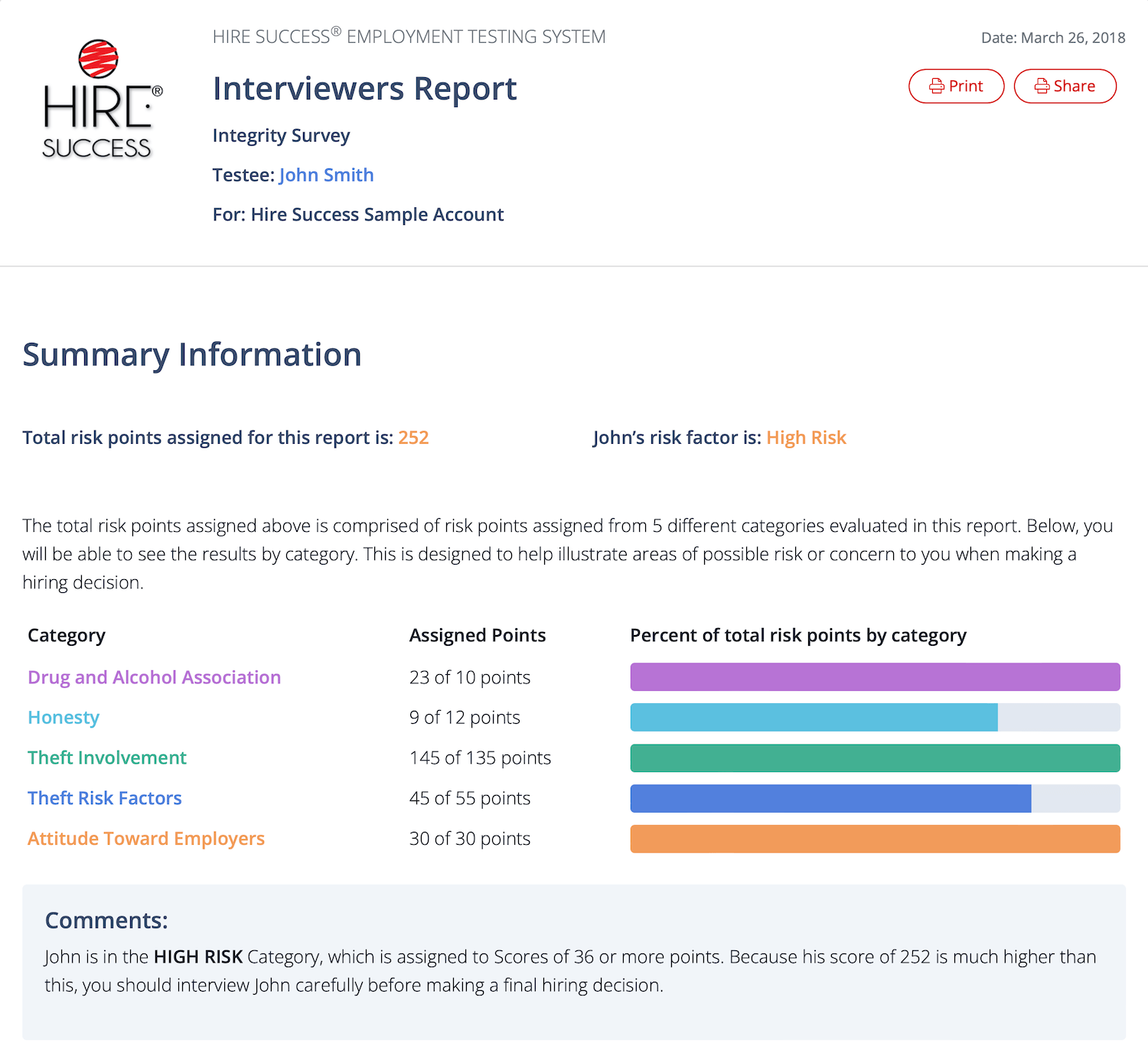 Hire Success Integrity Test