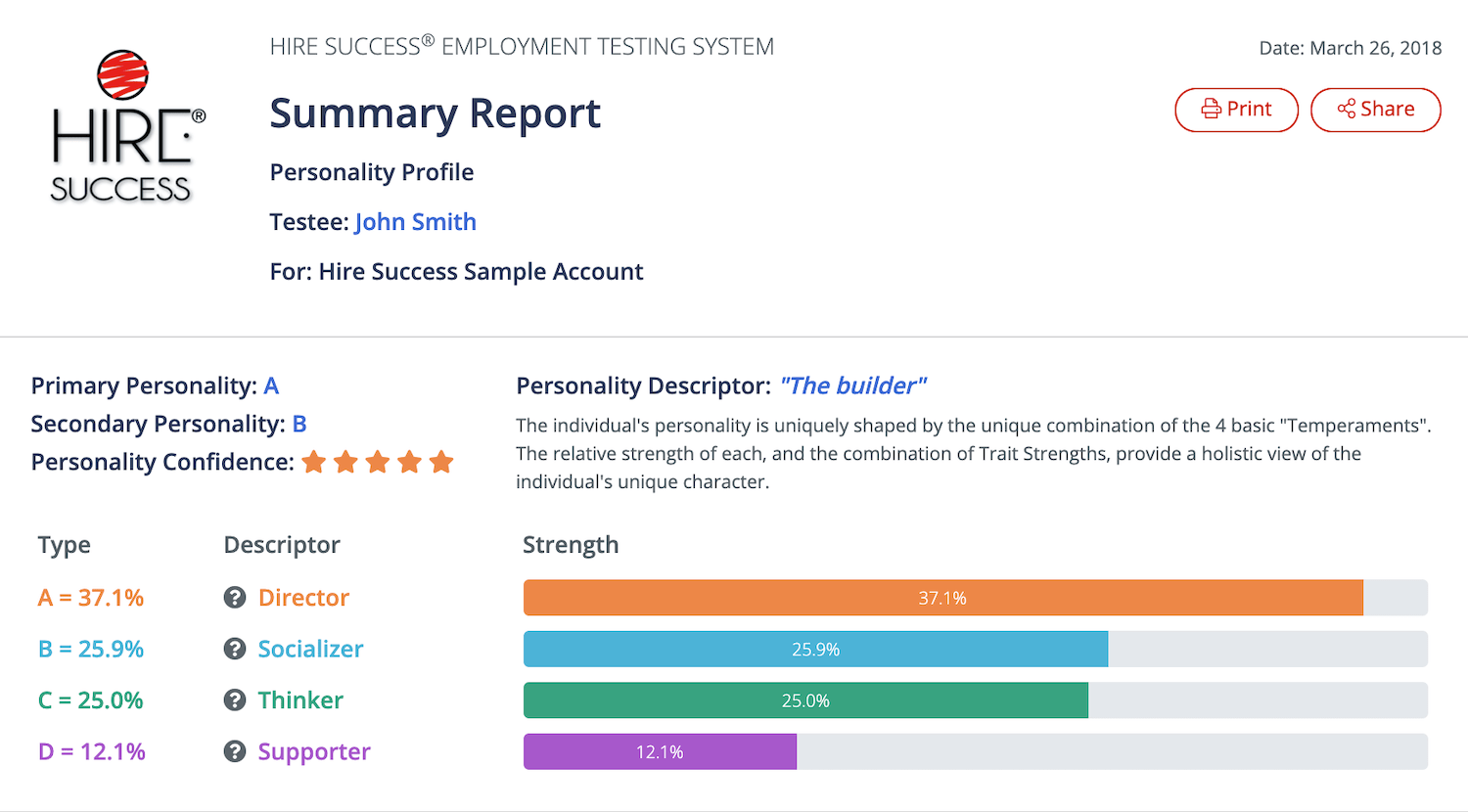 Hire Success Personality Test