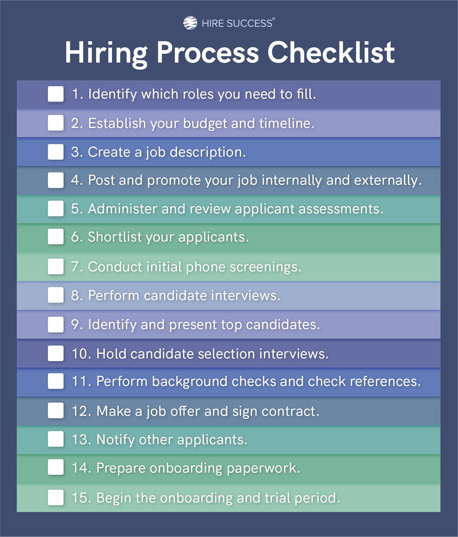 Hiring Process Checklist A Step By Step Guide Hire Success®