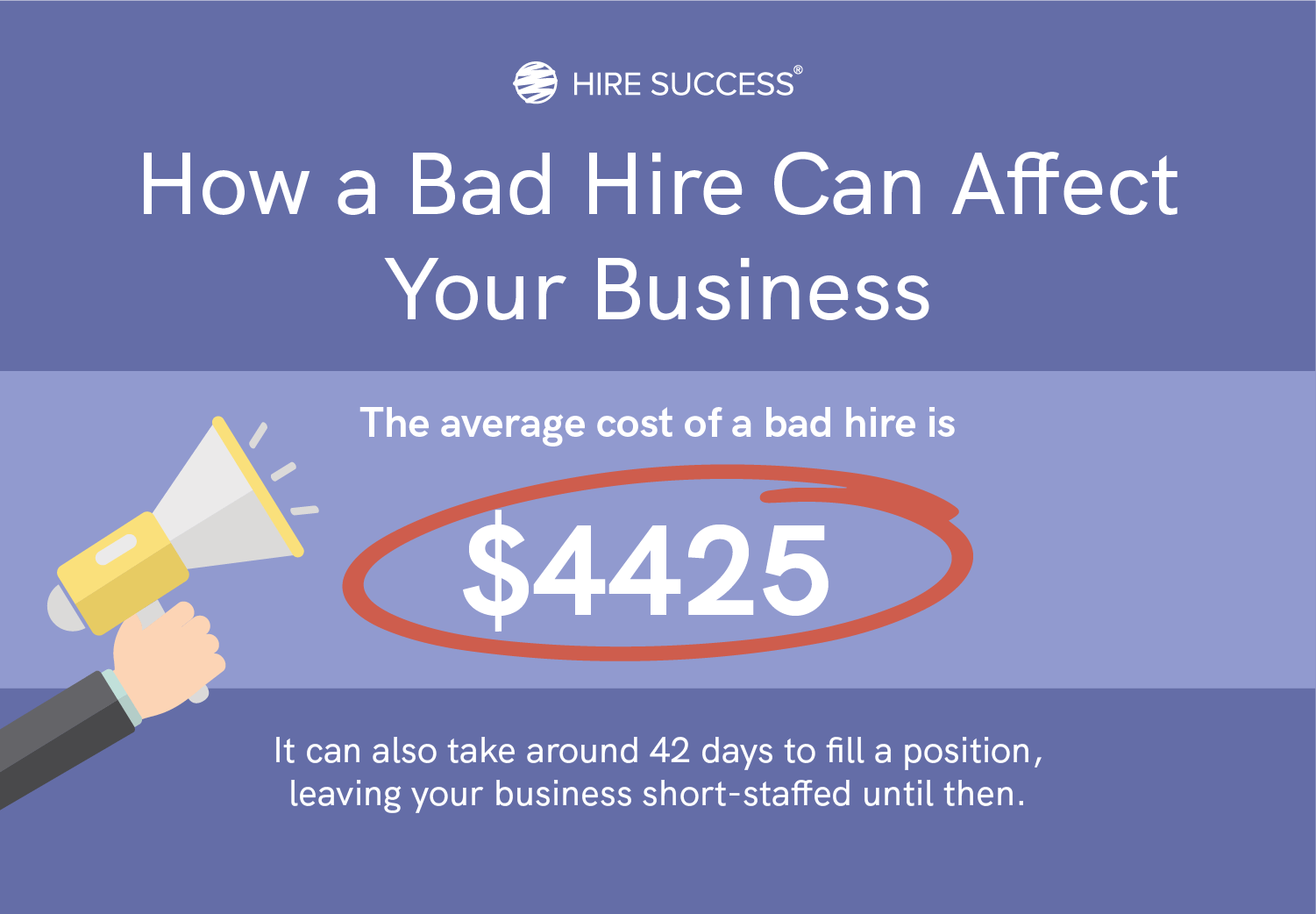 How a bad hire can affect your business