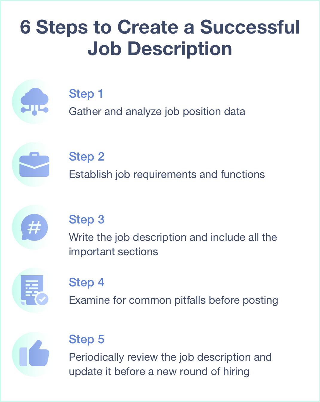 6 steps to create a successful job description