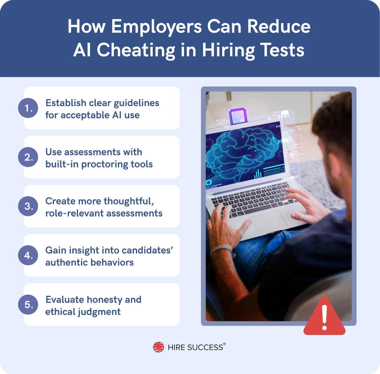An illustration including tips for how employees can reduce AI cheating in candidate assessments, referenced below.