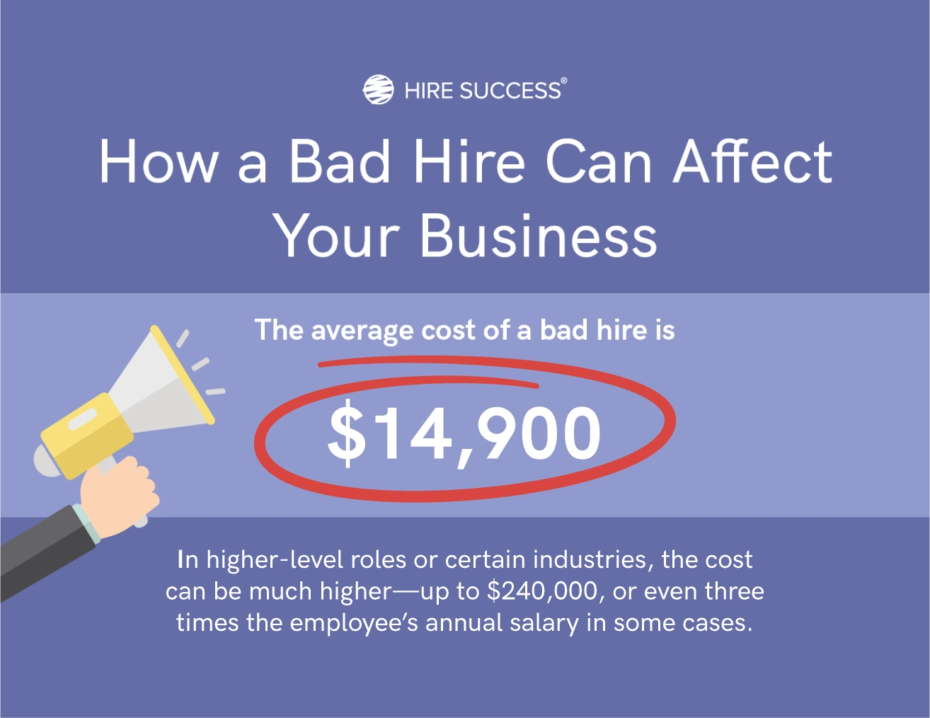 An illustration depicting the true cost of a bad hire, referenced above.