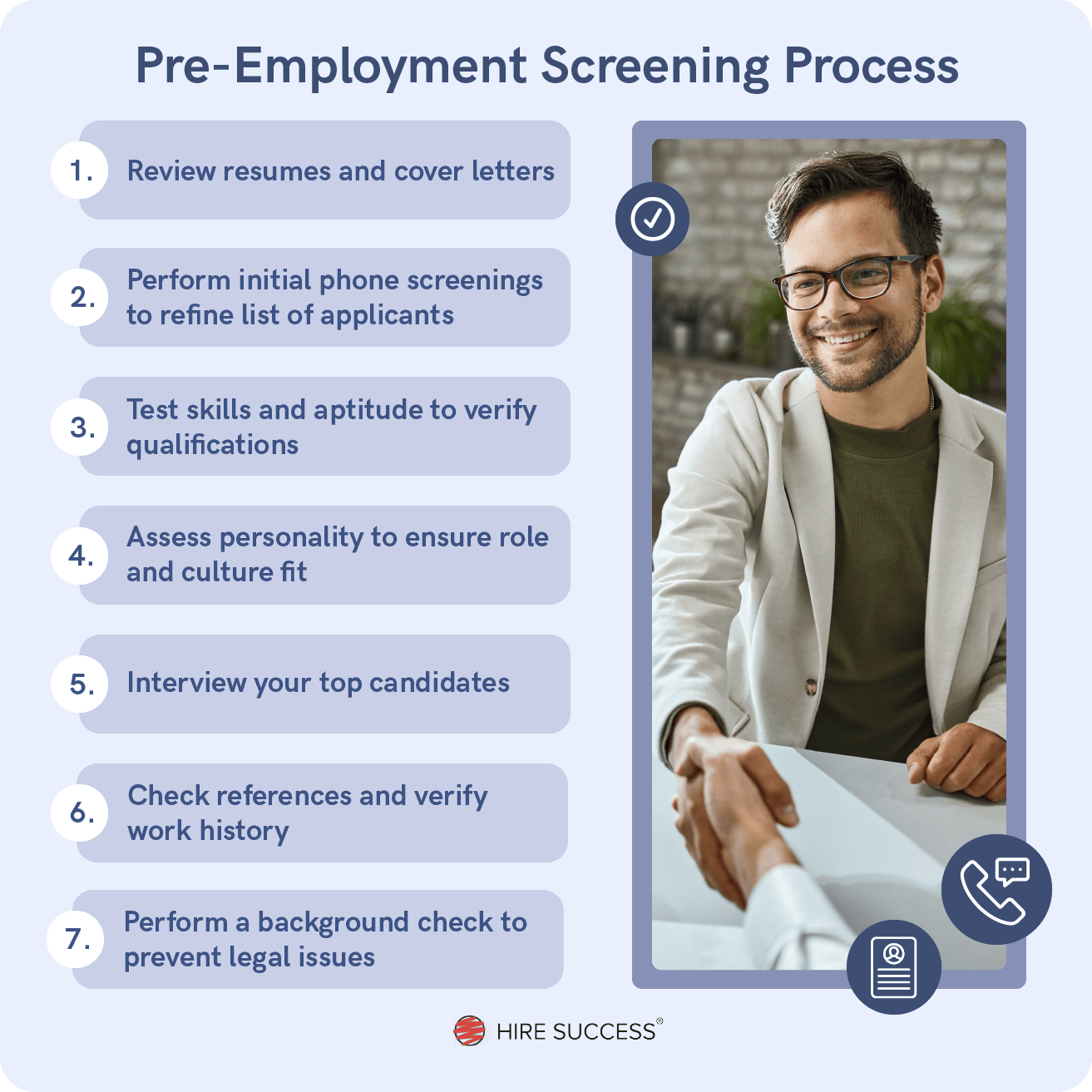 Pre employment screening process.