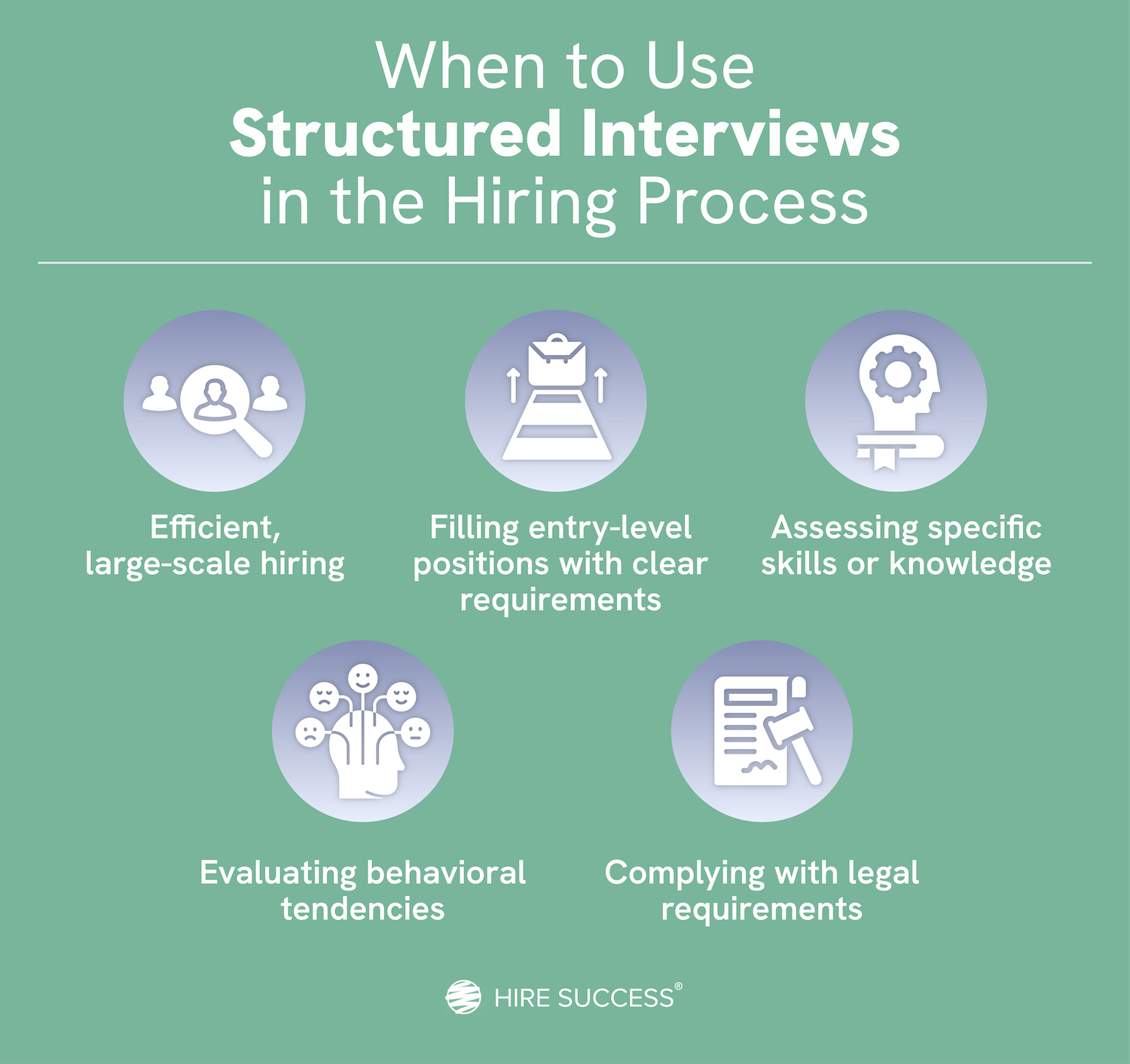 When should you use structured interviews in hiring?