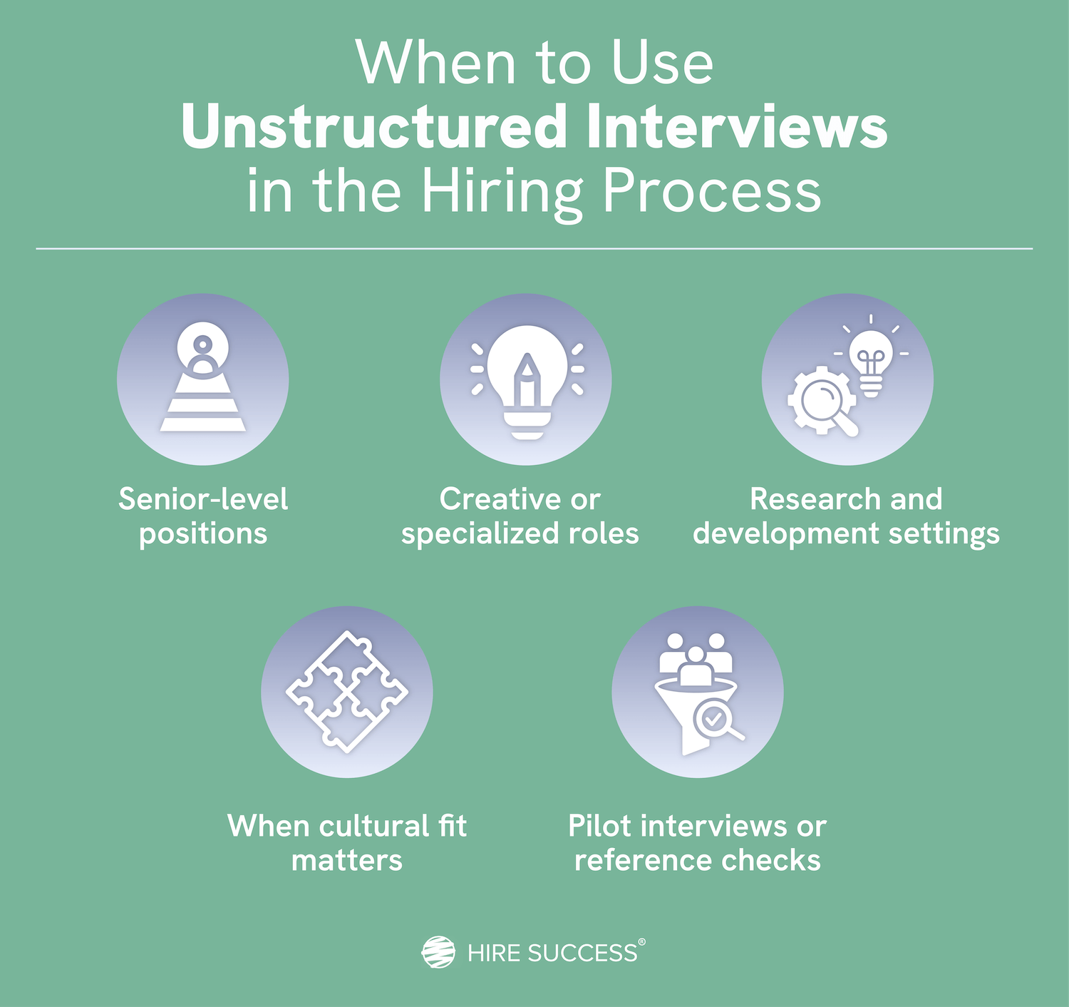 When should you use unstructured interviews in hiring?