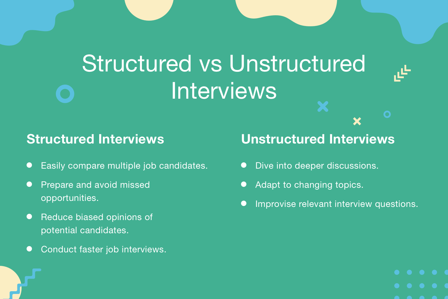 structured interview meaning research