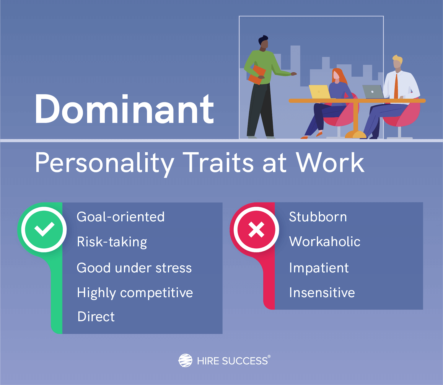 dominant personality traits at work