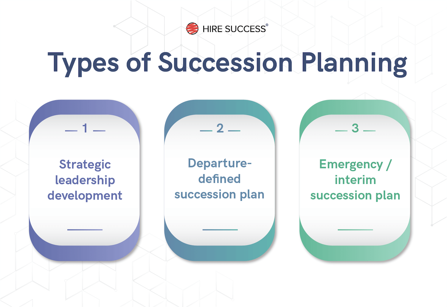 types of succession planning