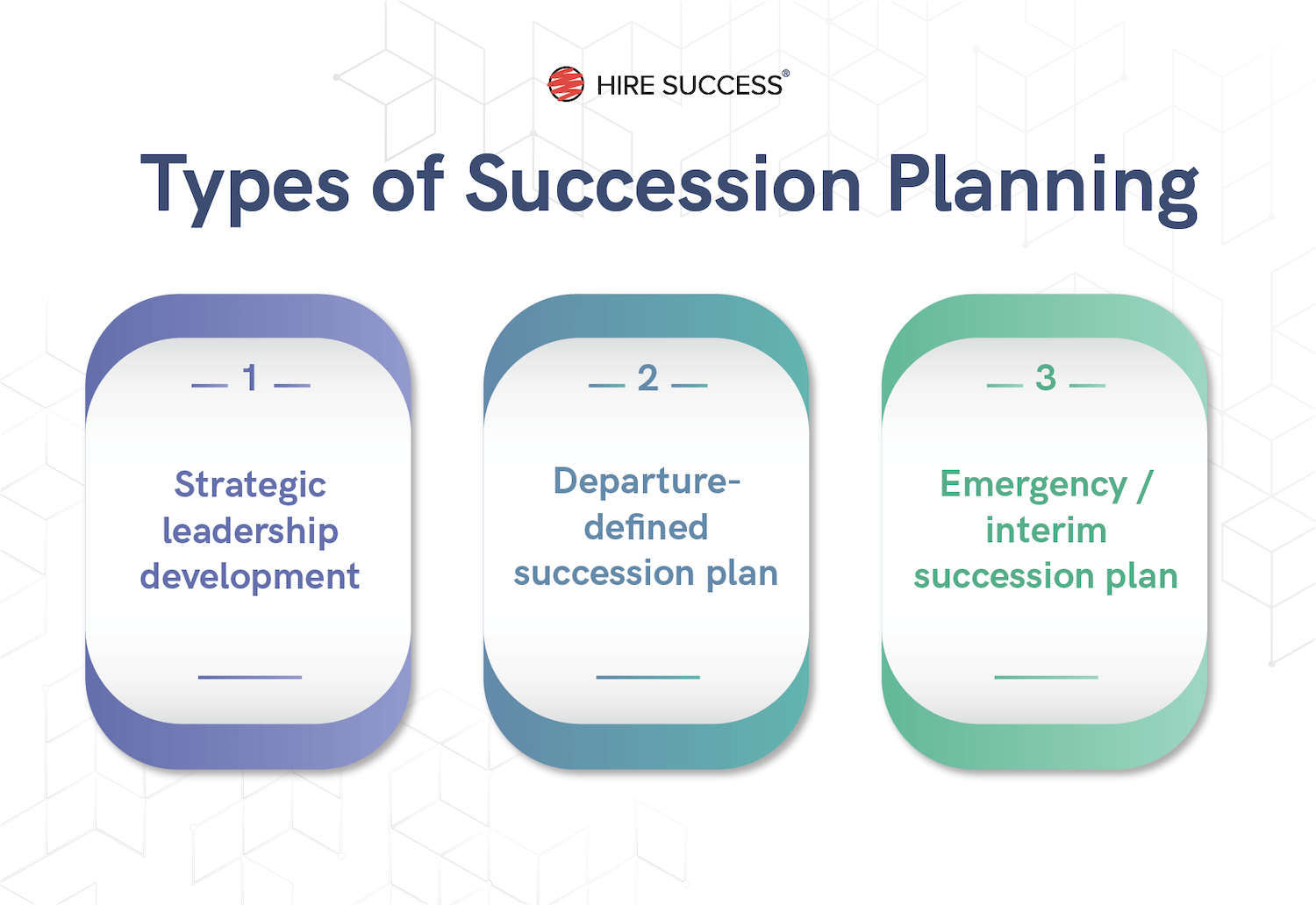 types of business succession plans